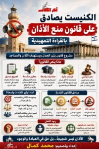 الكنيست يقر قانون الأذان تمهيدياً