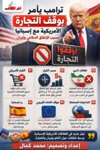 ترامب يأمر بوقف التجارة مع إسبانيا