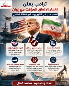 ترامب يعلن انتهاء الاتفاق المؤقت مع إيران
