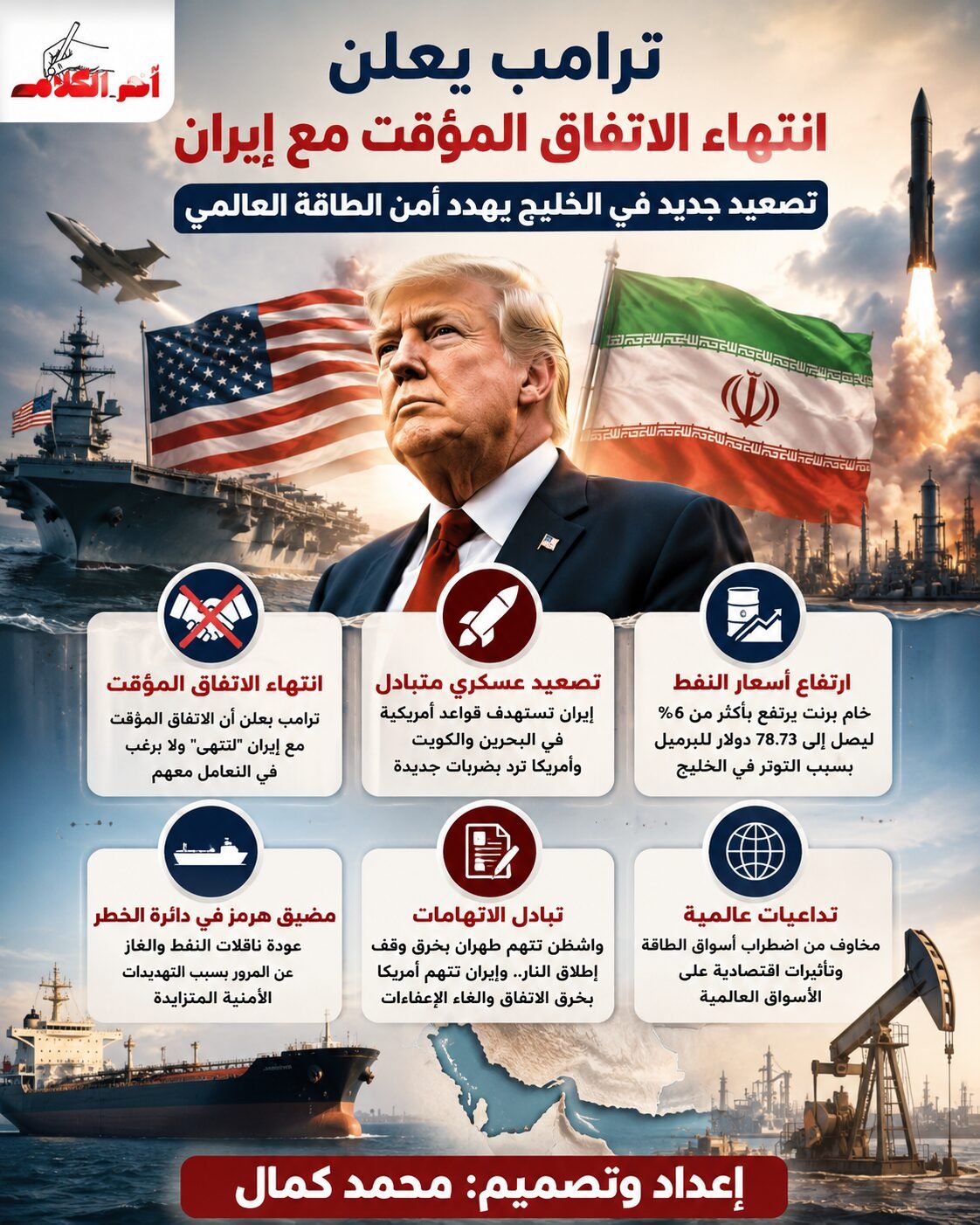 ترامب يعلن انتهاء الاتفاق المؤقت مع إيران