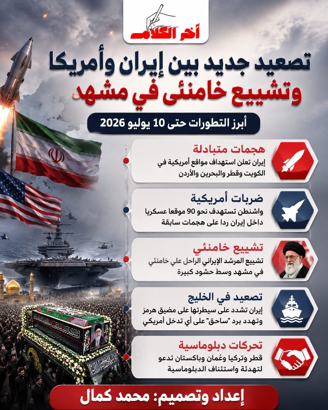 إيران تعلن ضرب أهداف أمريكية في الخليج وتشيع خامنئي