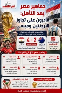 جماهير مصر تتحدى ميسي بعد التأهل التاريخي