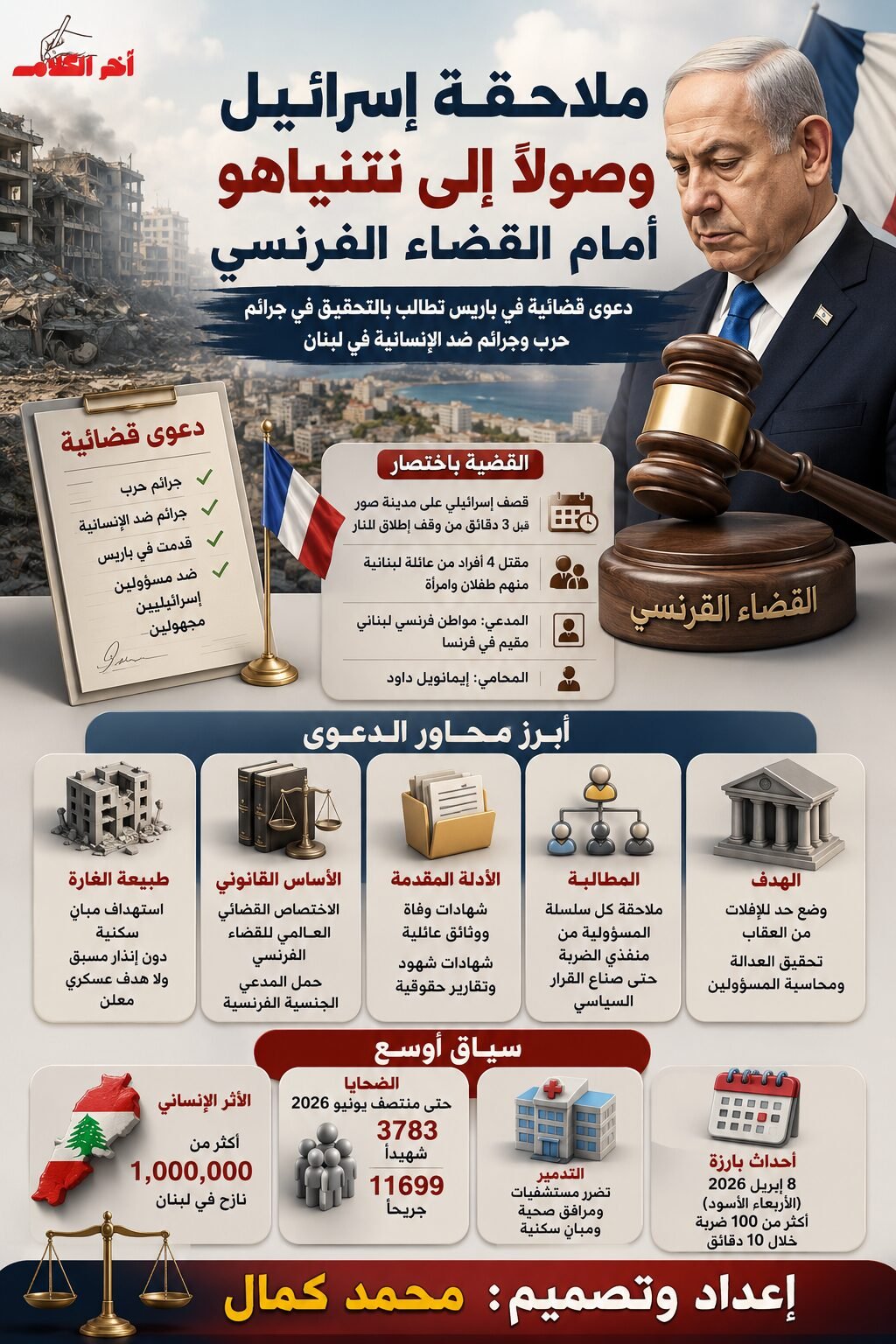 دعوى في فرنسا تستهدف نتنياهو ومسؤولين إسرائيليين