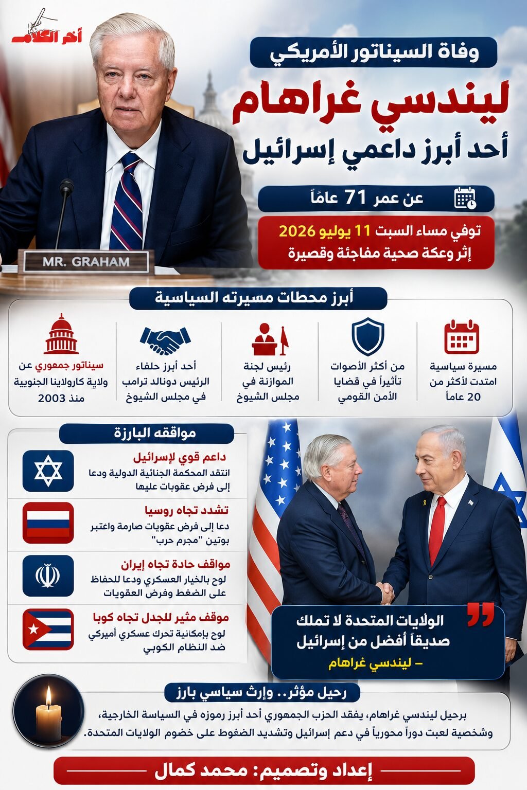 رحيل أحد أبرز داعمي إسرائيل وحلفاء ترامب