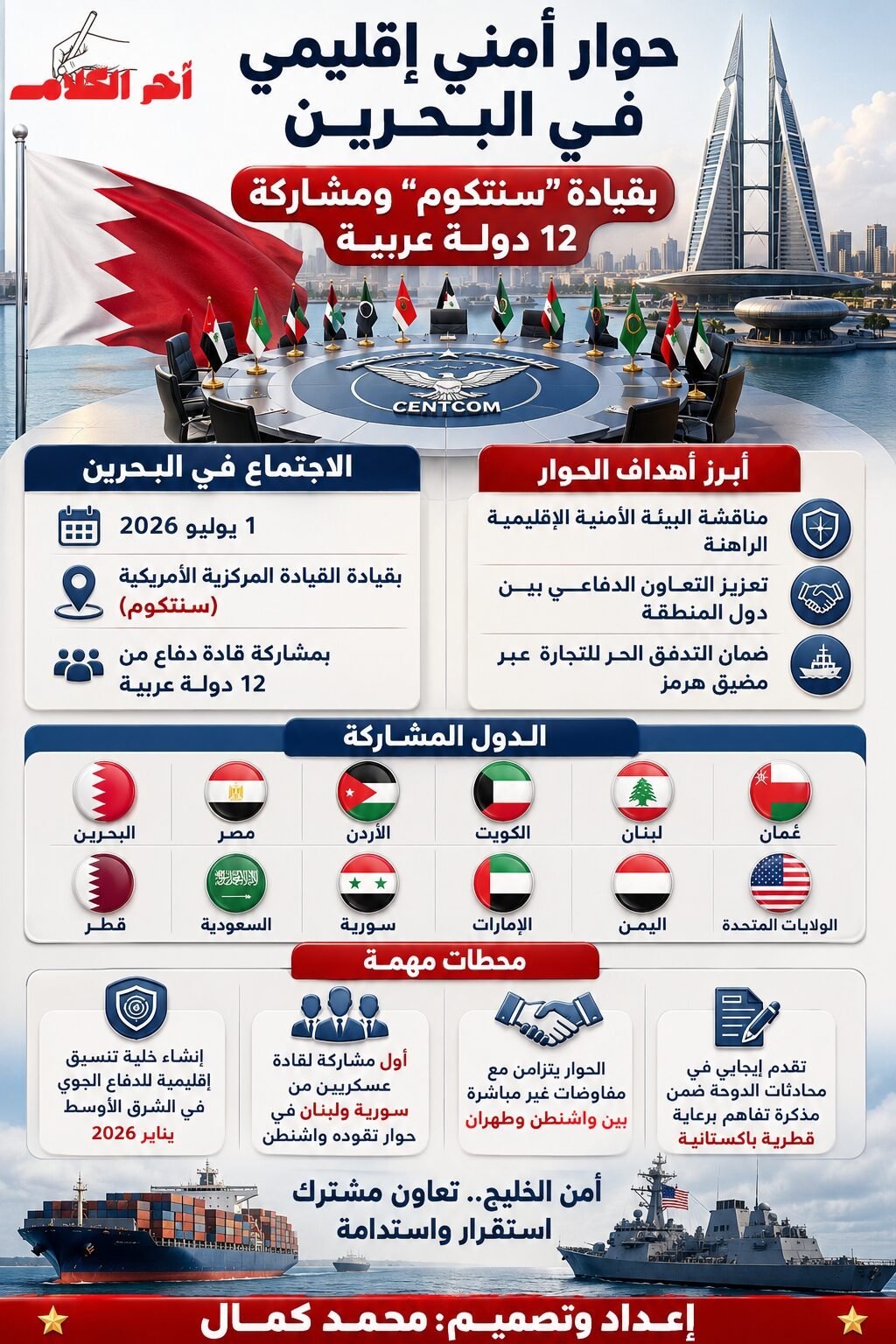 سنتكوم تقود حواراً أمنياً في البحرين بمشاركة 12 دولة عربية للمرة الأولى