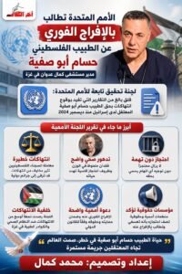 لجنة أممية تطالب بالإفراج الفوري عن الطبيب حسام أبو صفية