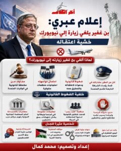 لماذا ألغى بن غفير زيارته إلى نيويورك؟