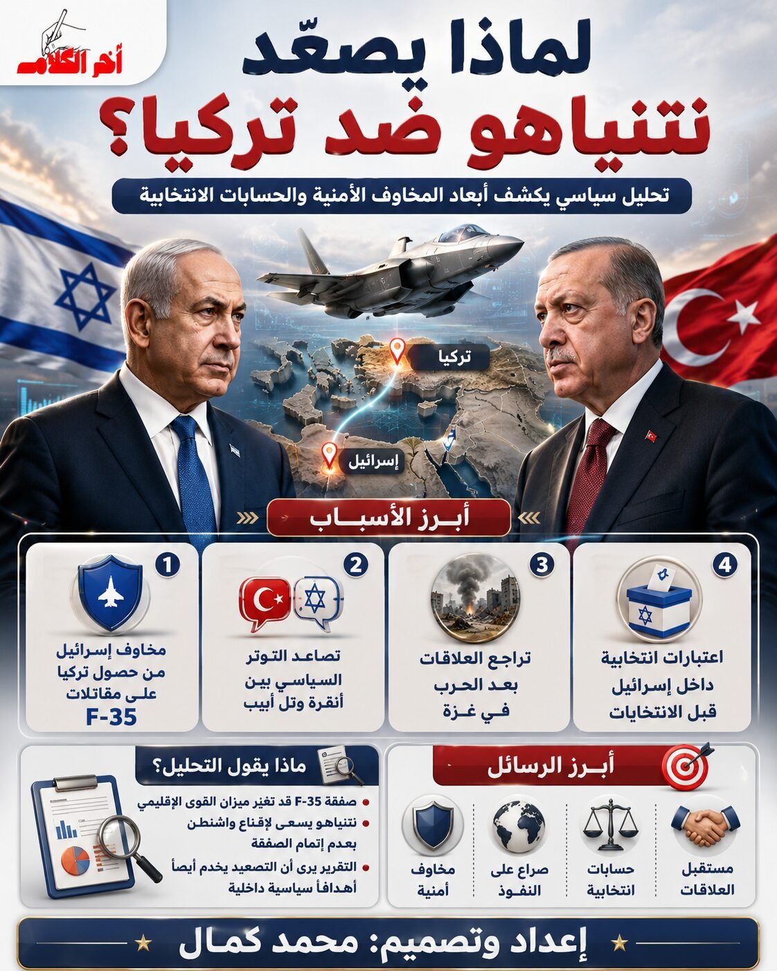 لماذا يصعّد نتنياهو لهجته تجاه تركيا؟