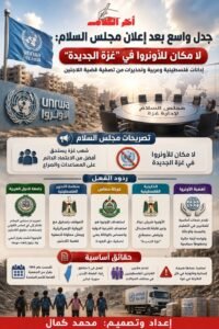 مجلس السلام يعلن رفض استمرار الأونروا في غزة