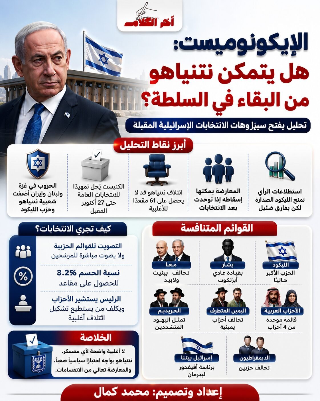 الإيكونوميست: مستقبل نتنياهو على المحك