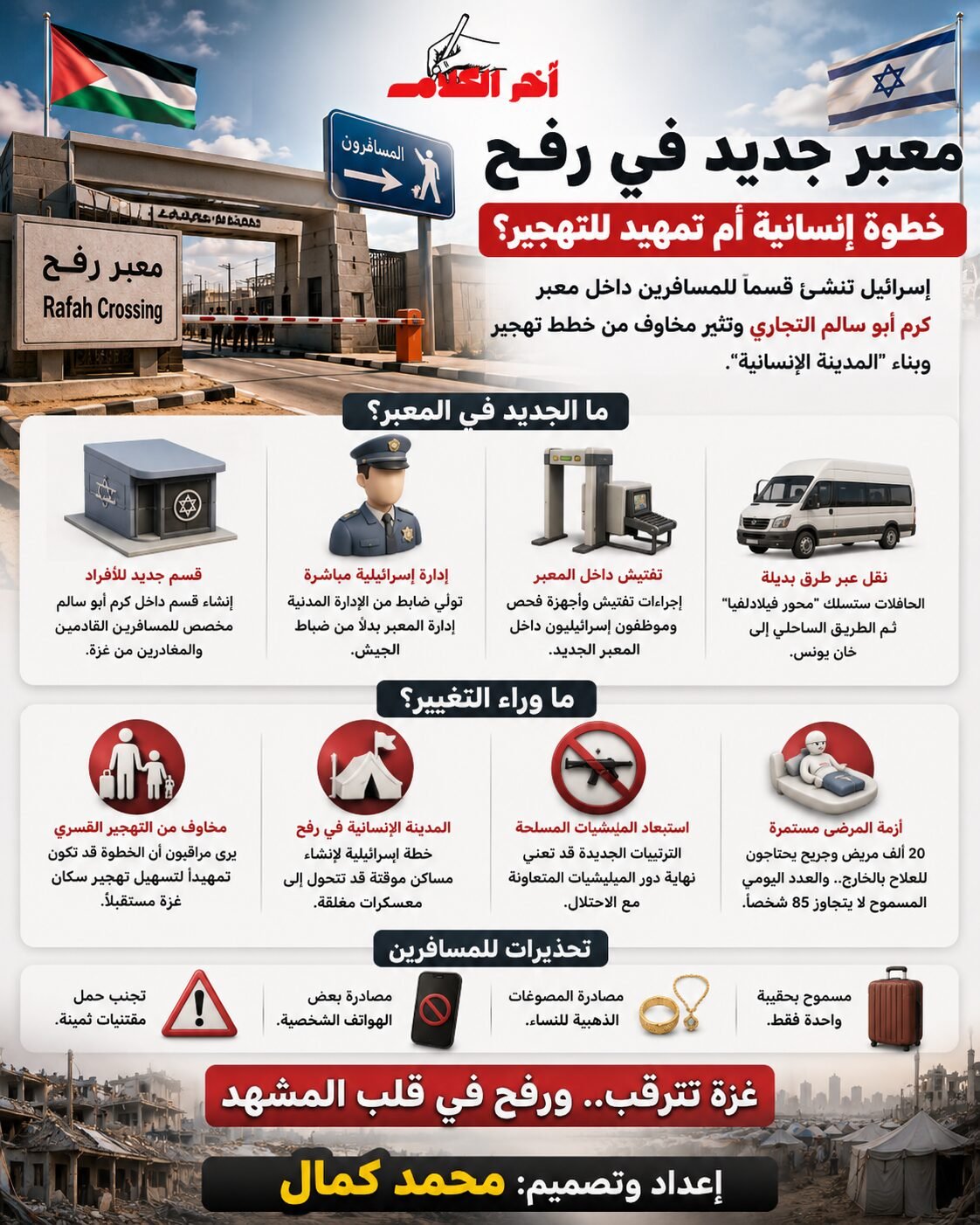 رفح.. بوابة التهجير الجديدة؟