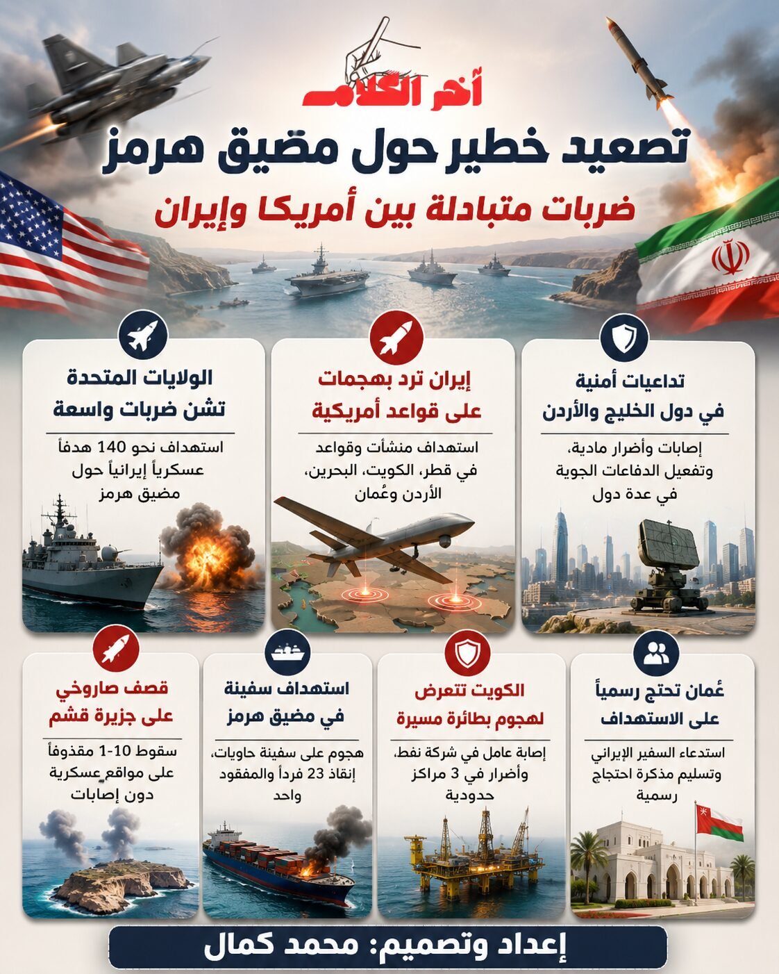 نشرة أخبار إيران