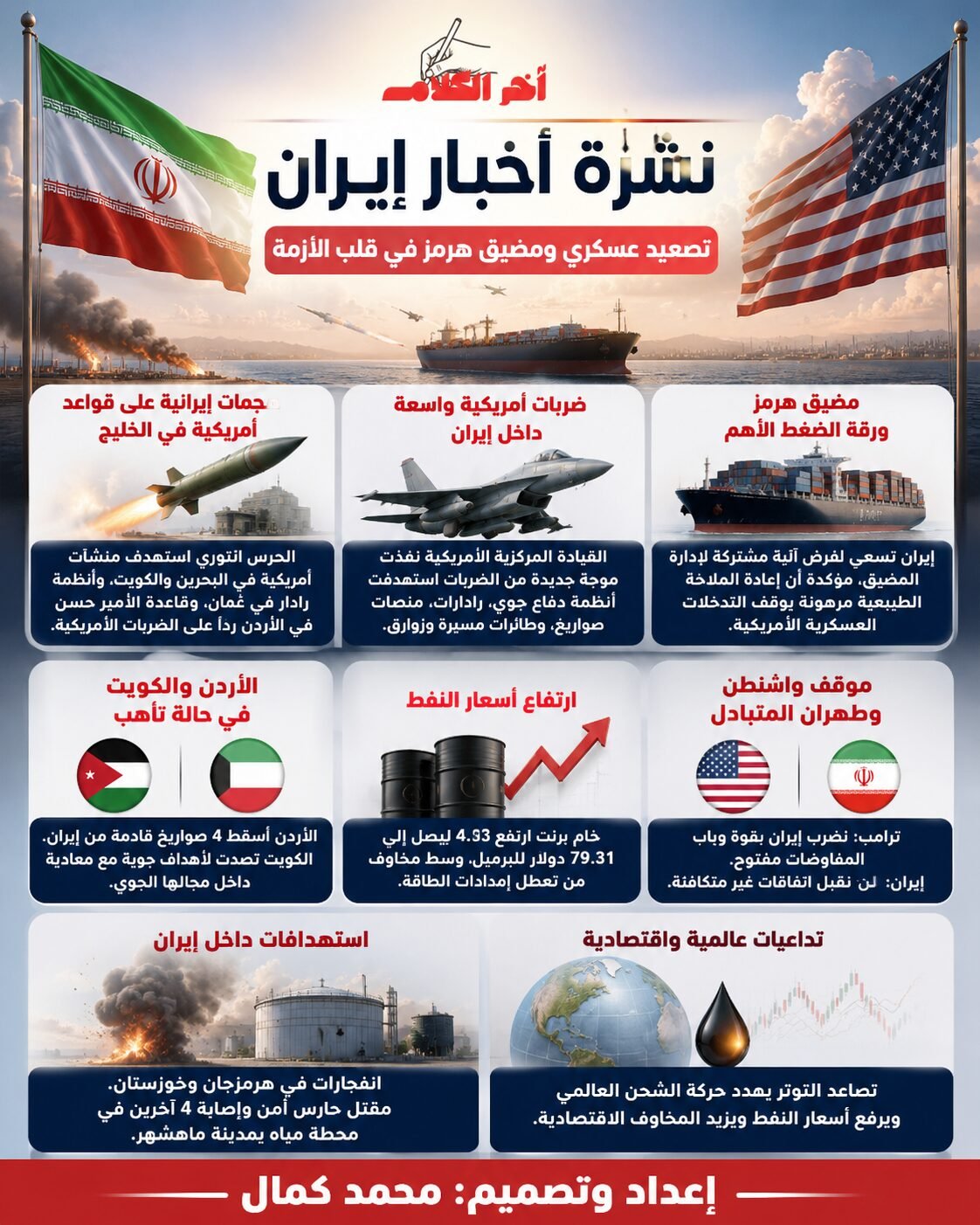 نشرة أخبار إيران