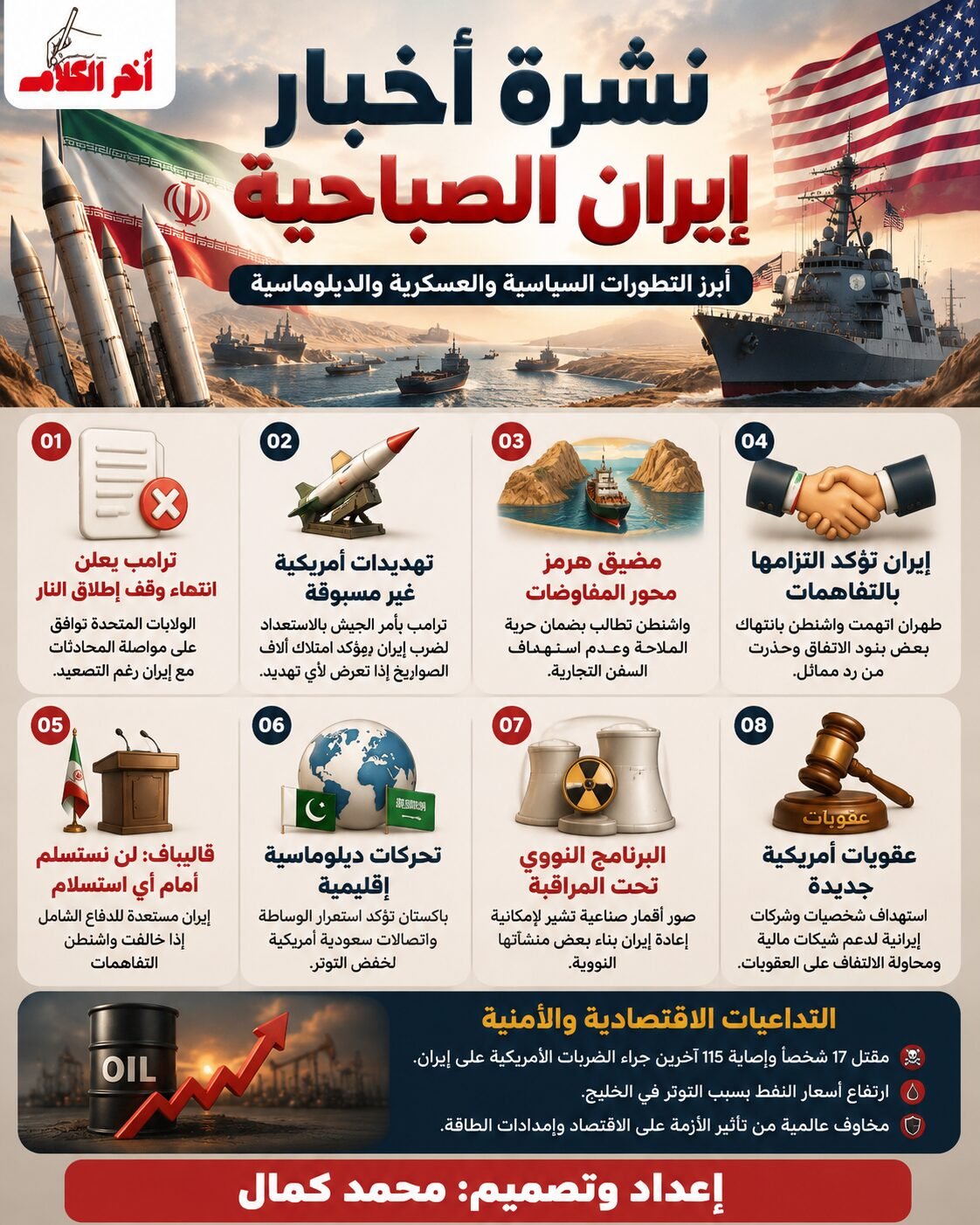 نشرة أخبار إيران الصباحية