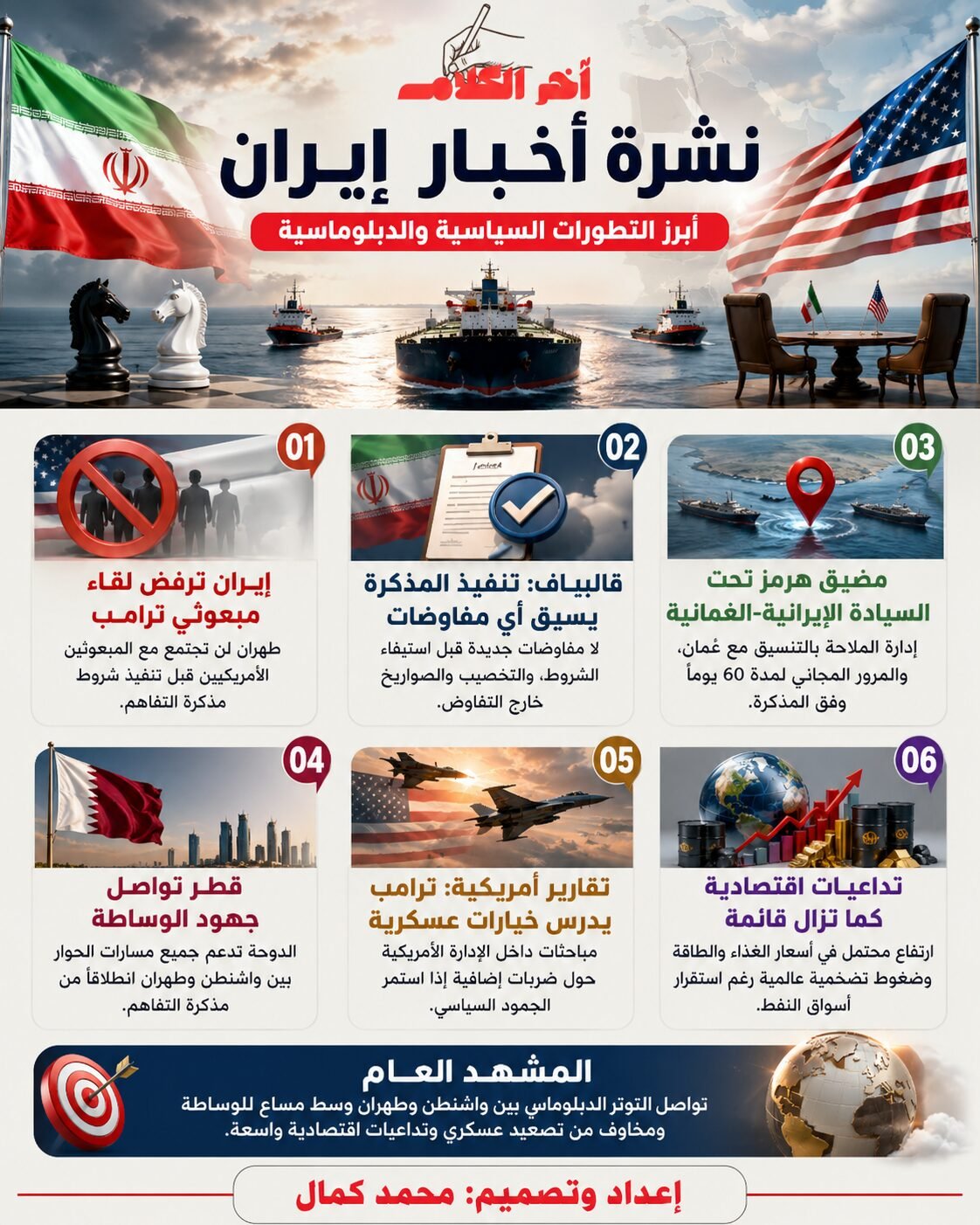 نشرة أخبار إيران