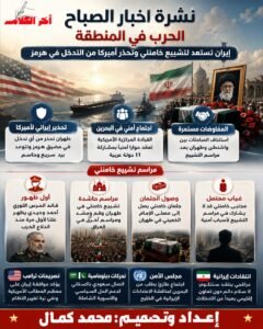نشرة الأخبار الصباحية