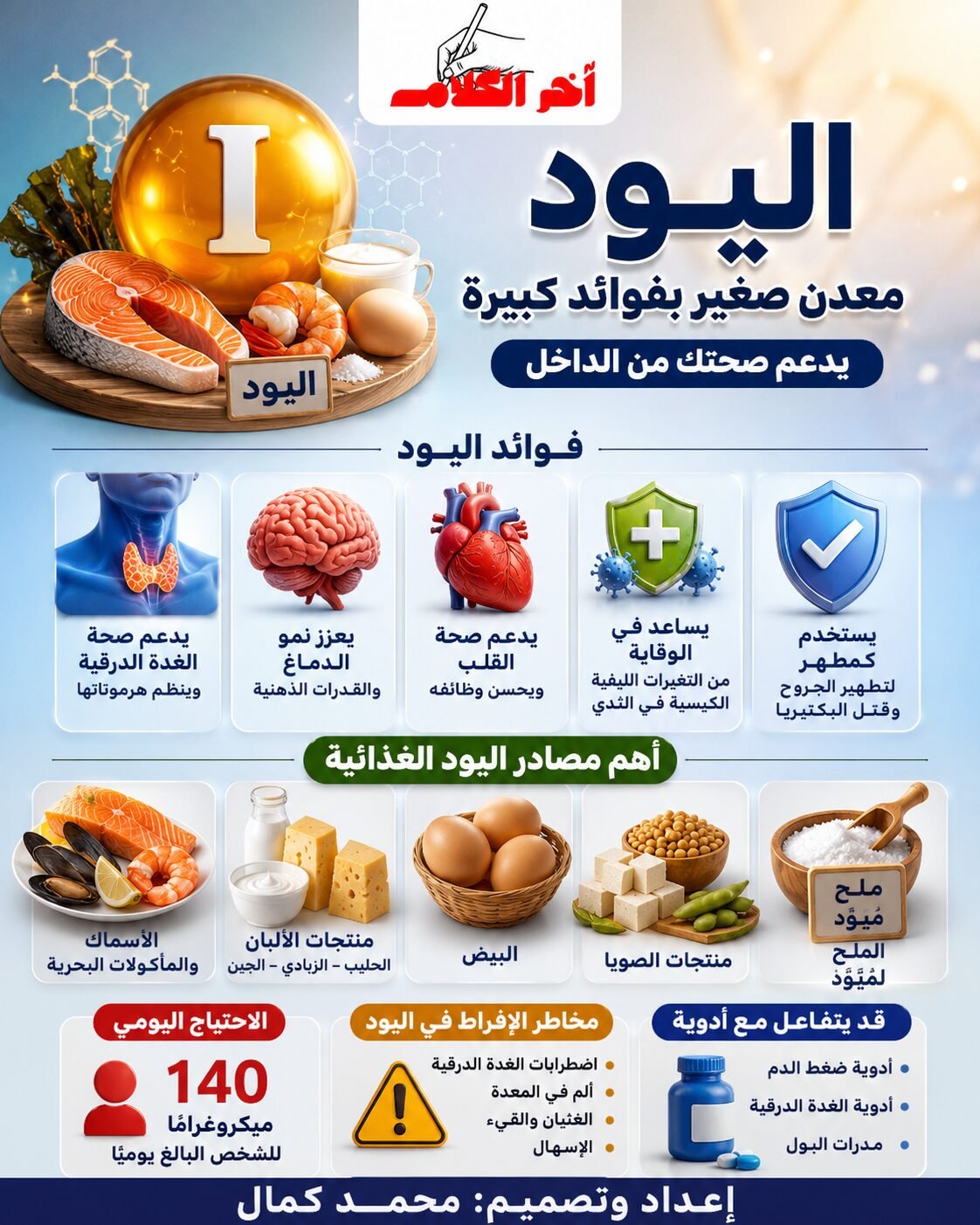 نقص اليود.. خطر صامت على الصحة