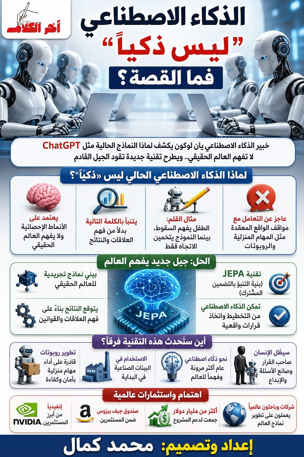 هل الذكاء الاصطناعي الحالي ذكي فعلًا؟