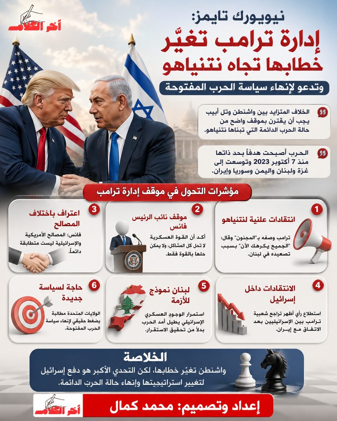 هل بدأت واشنطن تضغط على نتنياهو؟