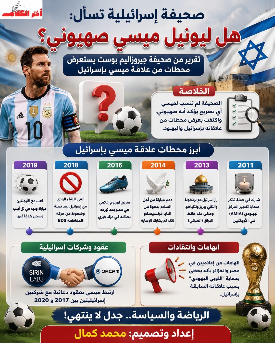 هل ليونيل ميسي صهيوني؟
