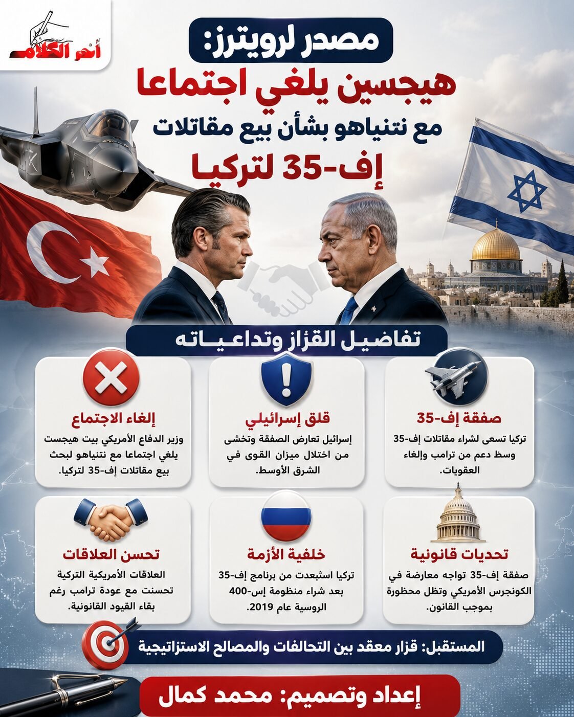 هيجسيث يلغي اجتماعه مع نتنياهو لبحث بيع مقاتلات إف-35 لتركيا
