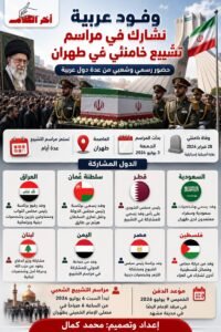 مشاركة عربية واسعة في تشييع علي خامنئي