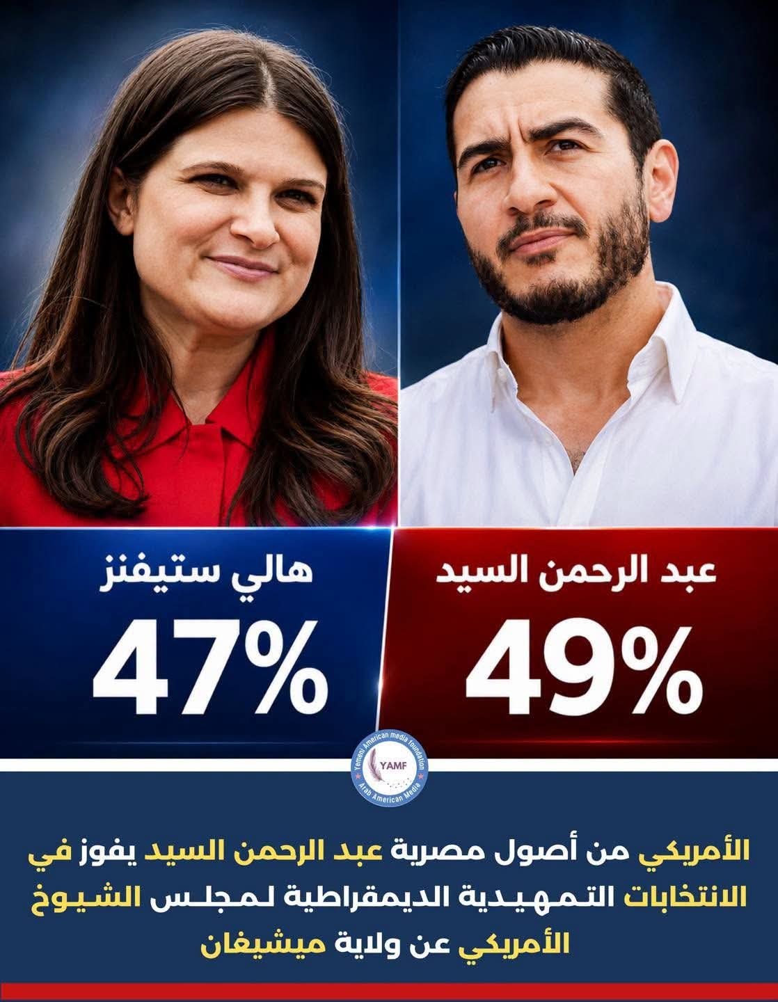 صورة من نتيجة الانتخابات التمهيدية لمرشح الحزب الديمقراطي (منصات التواصل) 