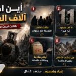 في اليوم الدولي للاختفاء القسري.. غزة تسأل عن مصير آلاف المفقودين