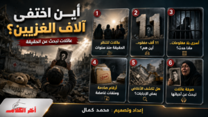 في اليوم الدولي للاختفاء القسري.. غزة تسأل عن مصير آلاف المفقودين
