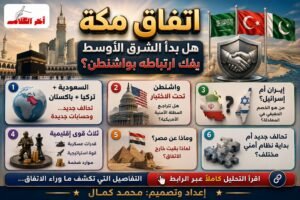 اتفاق مكة يعيد تشكيل تحالفات الشرق الأوسط