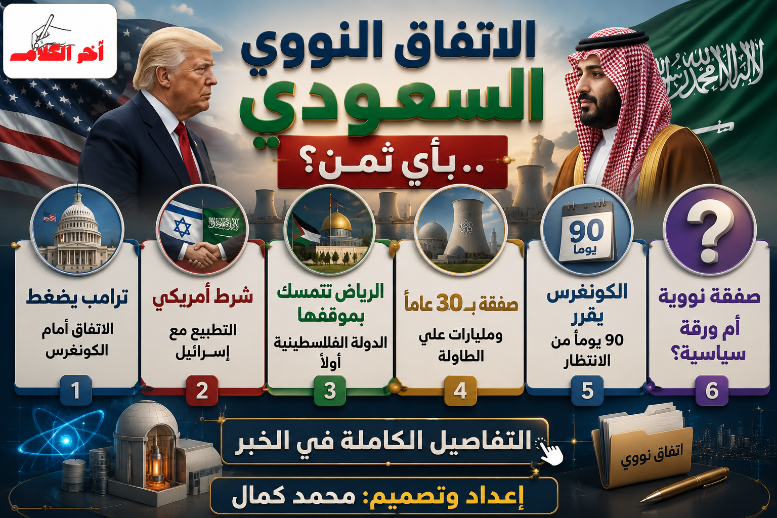 ترامب يحيل الاتفاق النووي مع السعودية إلى الكونغرس والتطبيع مع إسرائيل شرط التنفيذ