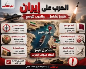 نشرة أخبار الحرب على إيران