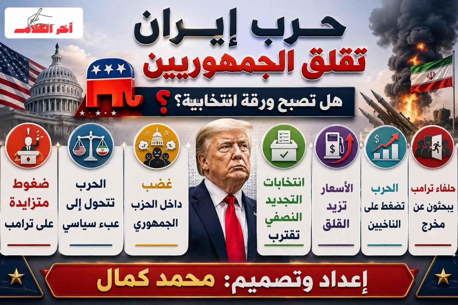 ضغوط متزايدة على ترامب قبل انتخابات التجديد النصفي