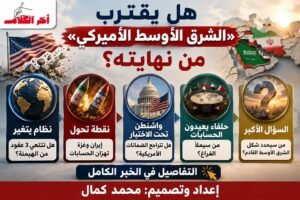 هل بدأت نهاية «الشرق الأوسط الأميركي»؟