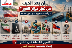 ذي أتلانتيك: إيران تخرج من الحرب بنفوذ أكبر