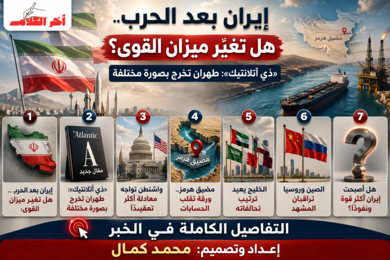 **النص البديل (Alt Text):** إنفوجرافيك إخباري عن تغير موازين القوى في الشرق الأوسط بعد الحرب، مع التركيز على تنامي نفوذ إيران، ودور مضيق هرمز، وإعادة ترتيب تحالفات دول الخليج، ومواقف الصين وروسيا.