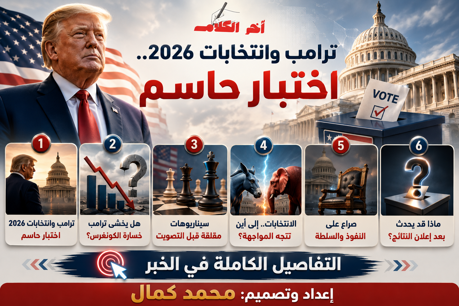 تحذير من سيناريو انتخابي صادم في أمريكا قبل انتخابات الكونغرس