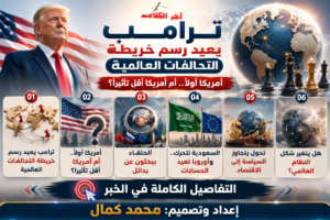 ترامب يريد الهيمنة.. فهل يدفع العالم بعيدًا عن أمريكا؟