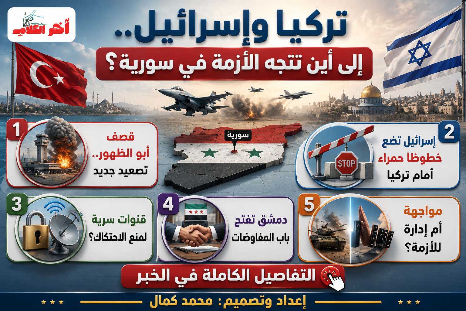 بعد قصف أبو الظهور.. هل تتراجع إسرائيل عن التصعيد مع تركيا؟