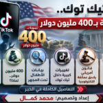**النص البديل (Alt Text):** إنفوجرافيك تقني وقانوني عن تسوية تيك توك بقيمة 400 مليون دولار في قضية خصوصية الأطفال، مع رموز لحماية البيانات والقانون والعدالة، وعناوين حول بيانات الأطفال والتغييرات داخل المنصة والقانون الأمريكي.