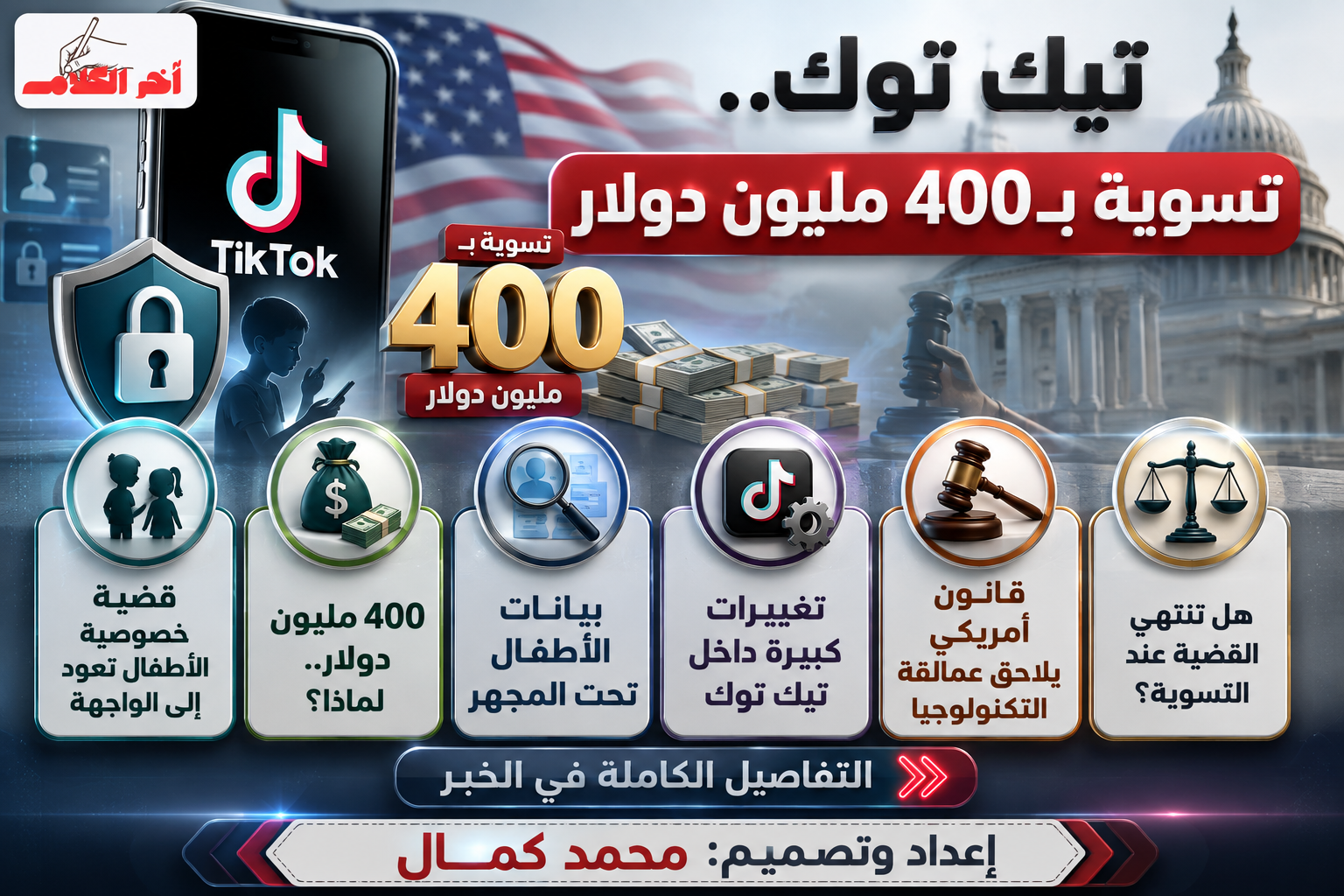 تيك توك يدفع 400 مليون دولار لتسوية قضية خصوصية الأطفال في أمريكا