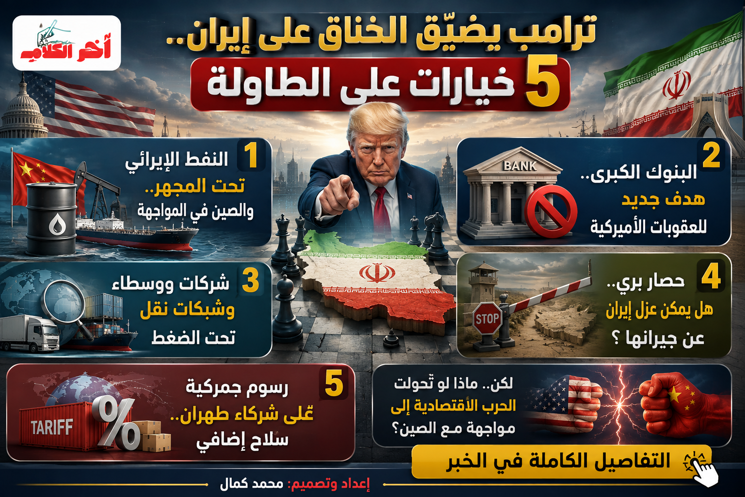 5 خيارات على طاولة ترامب لتصعيد الحرب الاقتصادية على إيران
