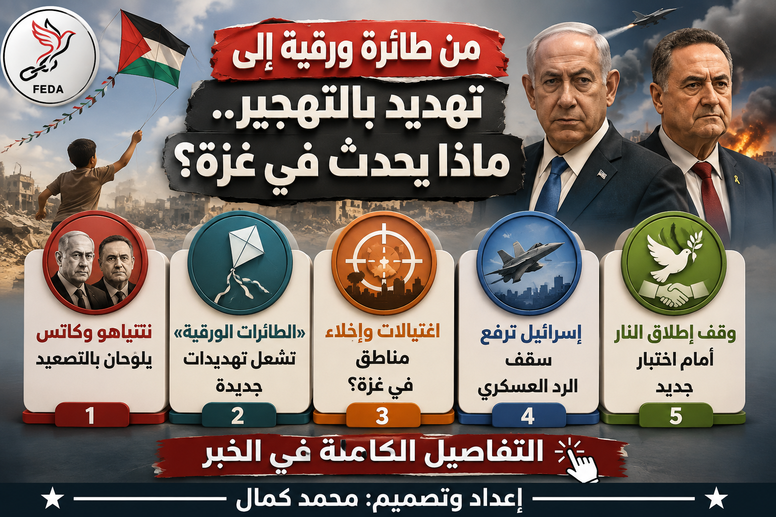 طائرات فلسطين الورقية تصيب نتنياهو وكاتس بالذعر
