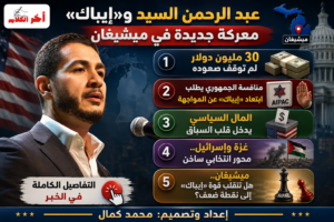 منافس عبد الرحمن السيد يطلب من «إيباك» عدم التدخل علناً في سباق ميشيغان