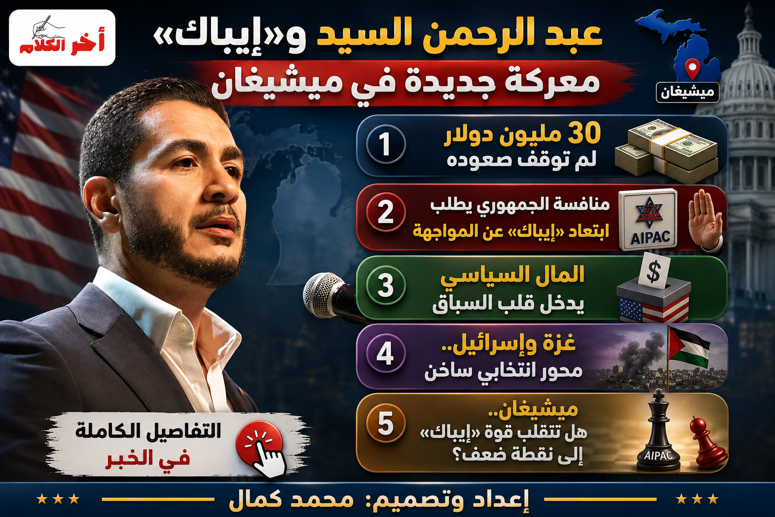 منافس عبد الرحمن السيد يطلب من «إيباك» عدم التدخل علناً في سباق ميشيغان
