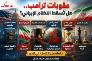 ترامب يراهن على العقوبات لإضعاف النظام الإيراني