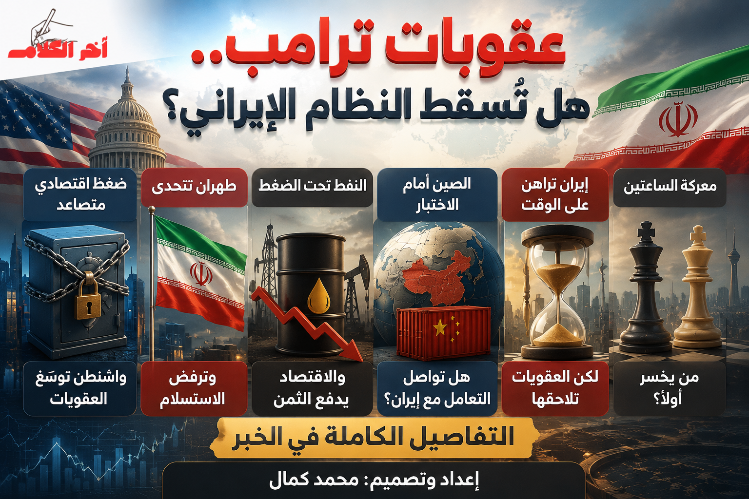 ترامب يراهن على العقوبات لإضعاف النظام الإيراني