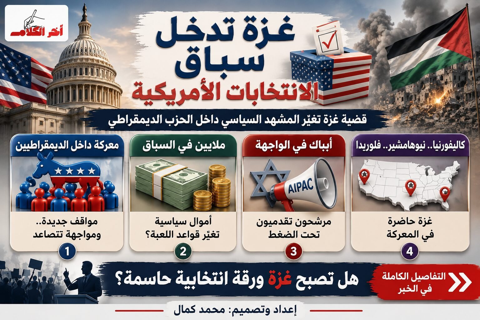 غزة والمال السياسي يدخلان قلب سباقات الديمقراطيين في أمريكا