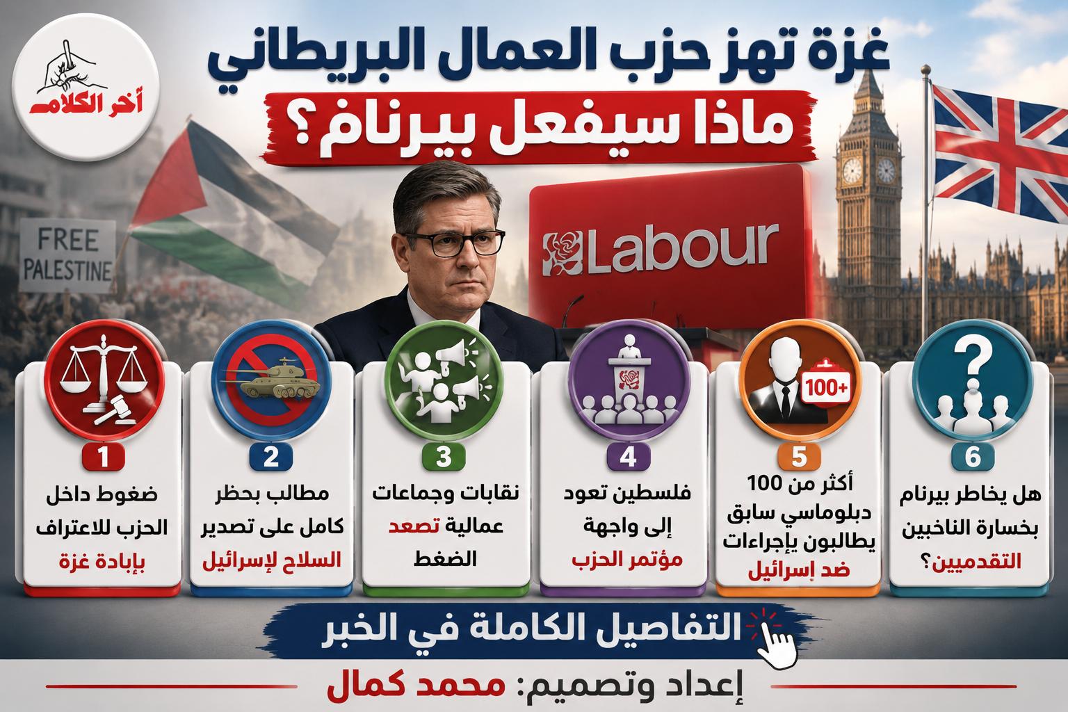 الغارديان: ضغوط داخل حزب العمال البريطاني للاعتراف بإبادة غزة