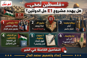 فلسطين تُمحى.. 102 دبلوماسي يوجهون إنذارًا إلى بريطانيا وفرنسا